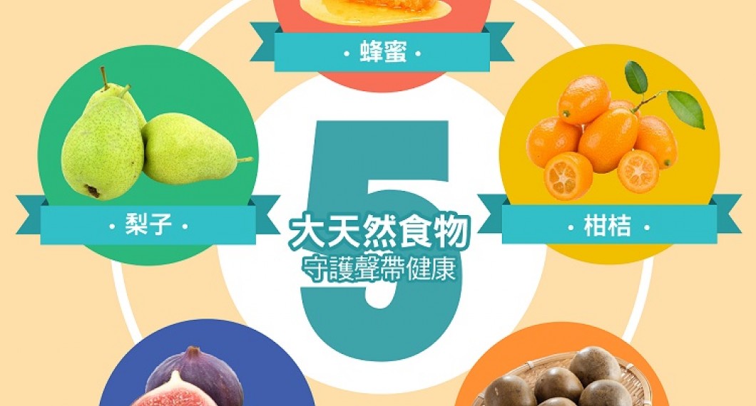 五大护声天然食物